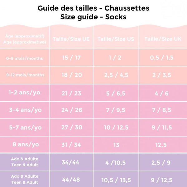 Coucou Suzette Kids Socks