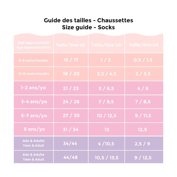 Coucou Suzette Body Love Socks